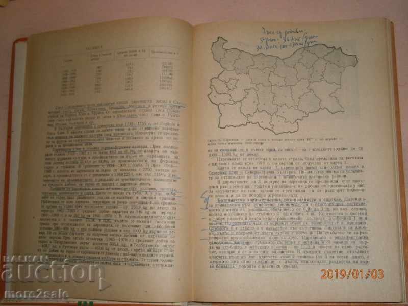 Delivery of PROF. K. PAVLOV - FEED PRODUCTION - 1972 - 408 STP