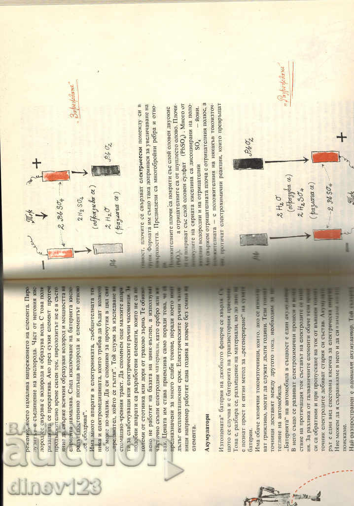Auction JOURNEY FROM ELECTRICAL EQUIPMENT - V. CONRAD Auction JOURNEY FROM ELECTRICAL EQUIPMENT - V. CONRAD