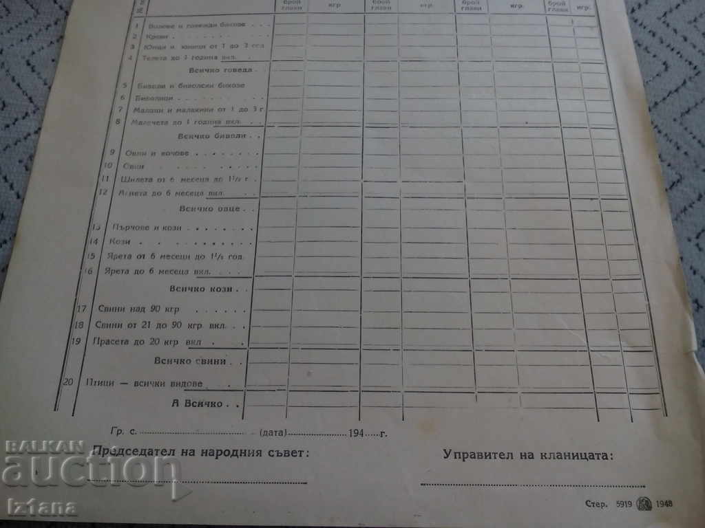 Auction Old blank Report on meat production Auction Old blank Report on meat production