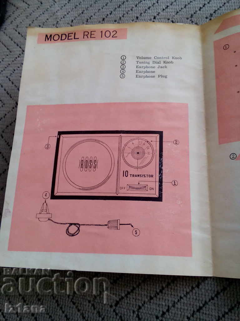 Radio Passport, ROSS RE 102 radio receiver - 5 Radio Passport, ROSS RE 102 radio receiver - 5