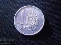 1 Η ΙΣΠΑΝΙΑ ΤΗΣ ΙΣΠΑΝΙΑΣ το 1988 το νόμισμα