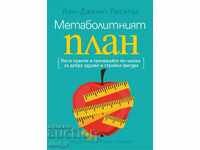 Planul metabolic