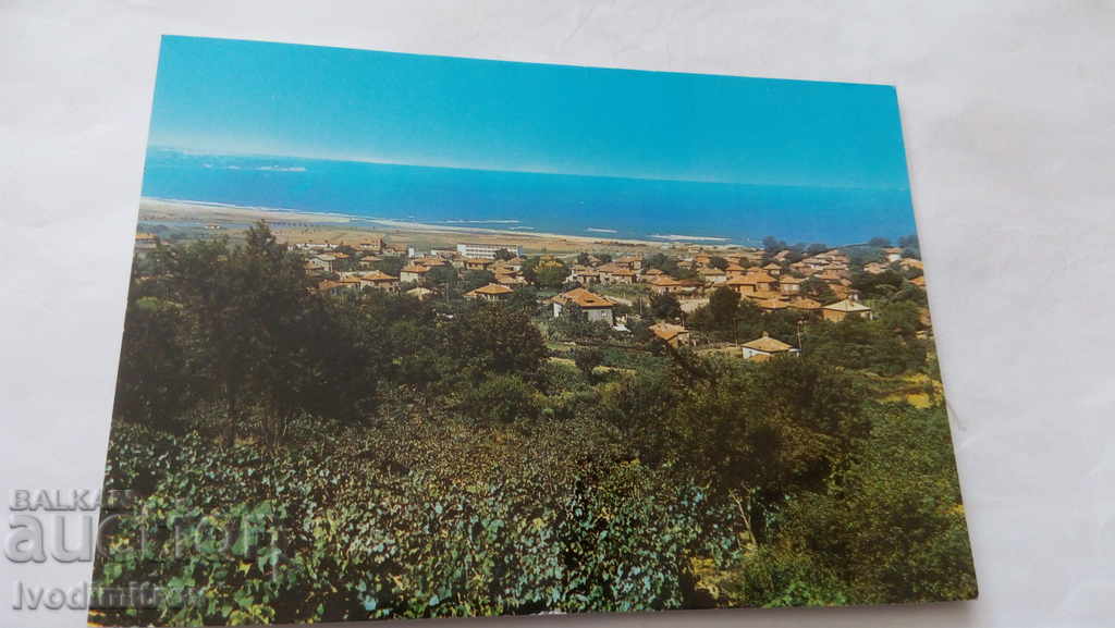 Postcard Overview