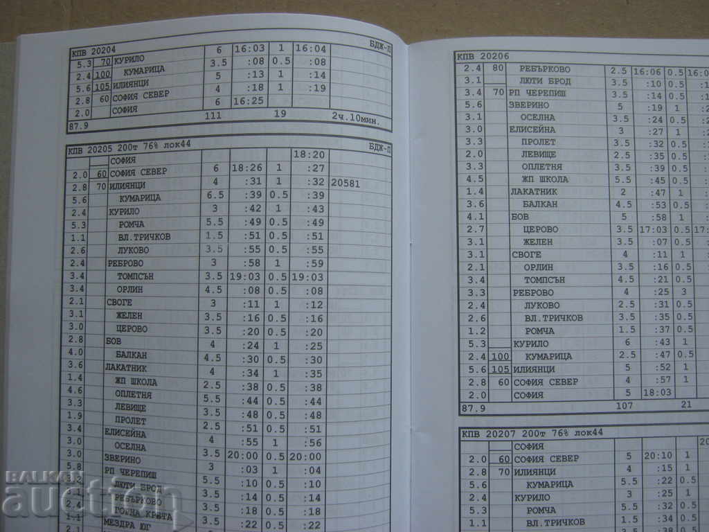 Auction  BDZ. Railway transport. Office schedule