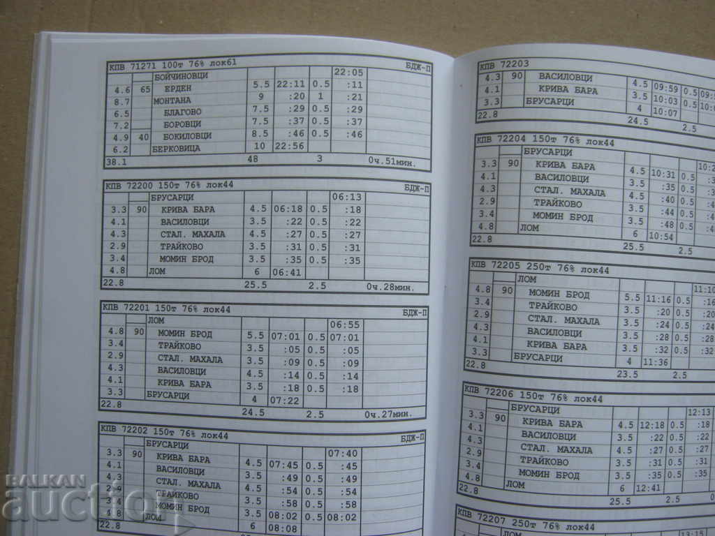 Delivery of BDZ. Railway transport. Office schedule