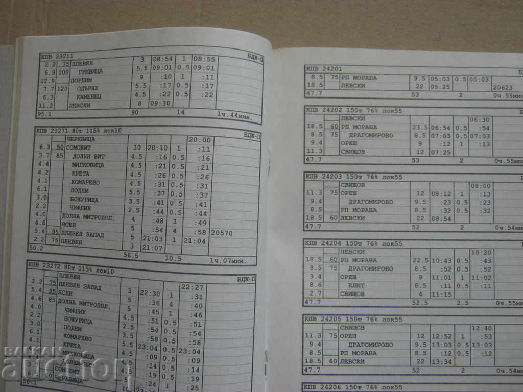 BDZ. Railway transport. Office schedule - 5 BDZ. Railway transport. Office schedule - 5