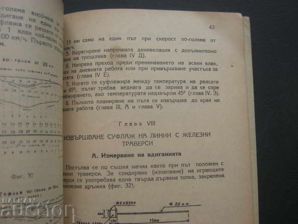 Delivery of BDZ. Railway transport. Instructions for ...