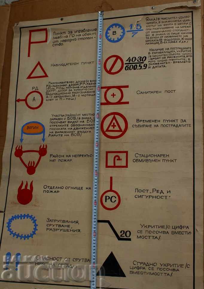 Delivery of TABLE CIVIL PROTECTION DEFENSE AFISH TABLES PLASTIC WAR