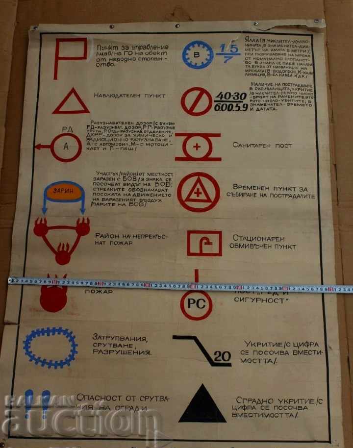 TABLE CIVIL PROTECTION DEFENSE AFISH TABLES PLASTIC WAR