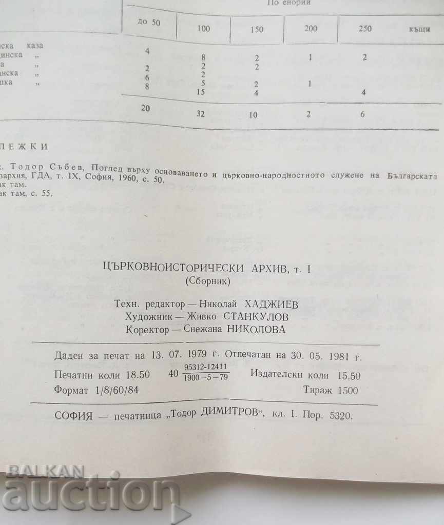 Licitație Biserica-arhiva istorica. Volumul 1 1981 Licitație Biserica-arhiva istorica. Volumul 1 1981
