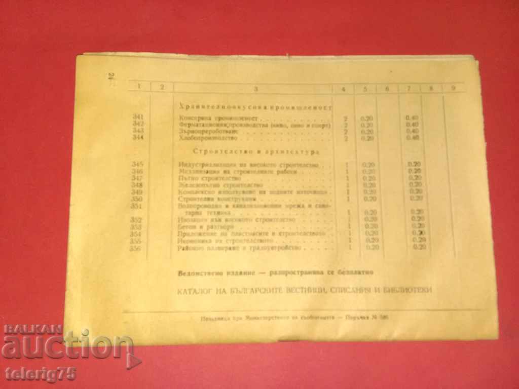 Catalog of Bulgarian Newspapers, Magazines and Libraries - 1968 with price 12.00 BGN | € 6.14