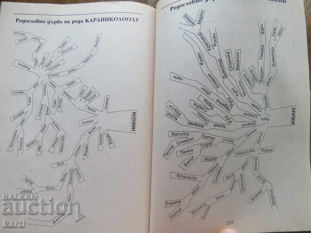 Delivery of Dalgatsch - History, Behavior, Traditions and Customs Delivery of Dalgatsch - History, Behavior, Traditions and Customs