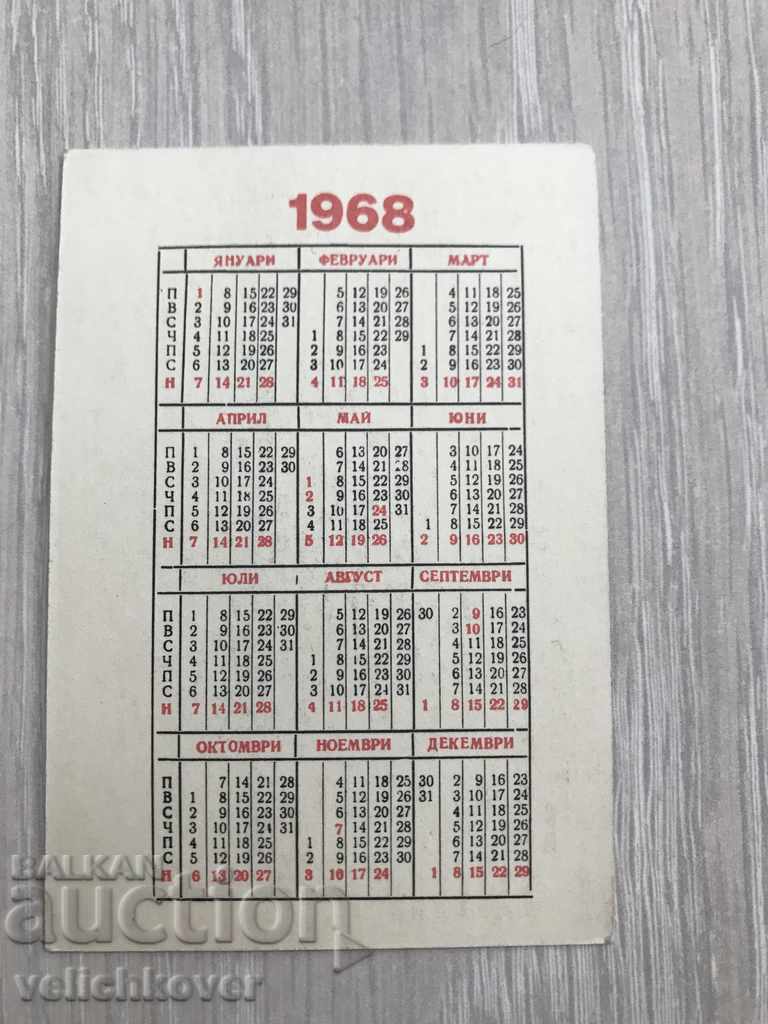 25117 Bulgaria calendar 90г. Liberation 1968 with price 2.00 BGN | € 1.02 25117 Bulgaria calendar 90г. Liberation 1968 with price 2.00 BGN | € 1.02