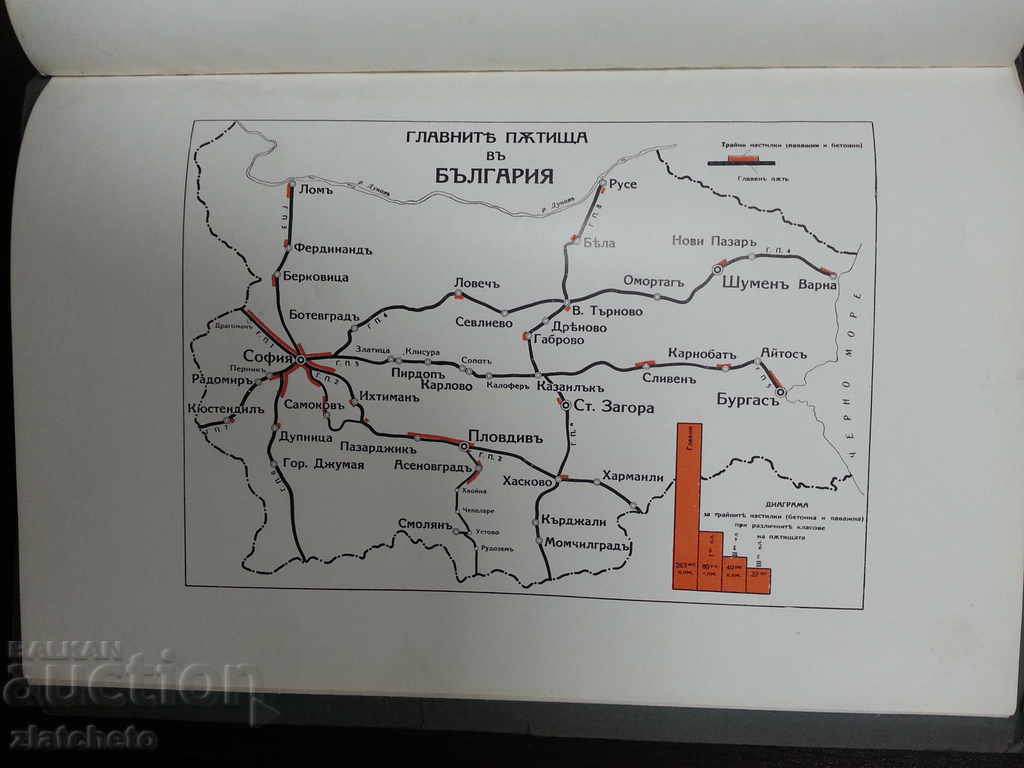 AUTO MOTO. An old book about the construction of the Pazardjik road .. - 5 AUTO MOTO. An old book about the construction of the Pazardjik road .. - 5