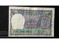 1 Rupee 1980 India