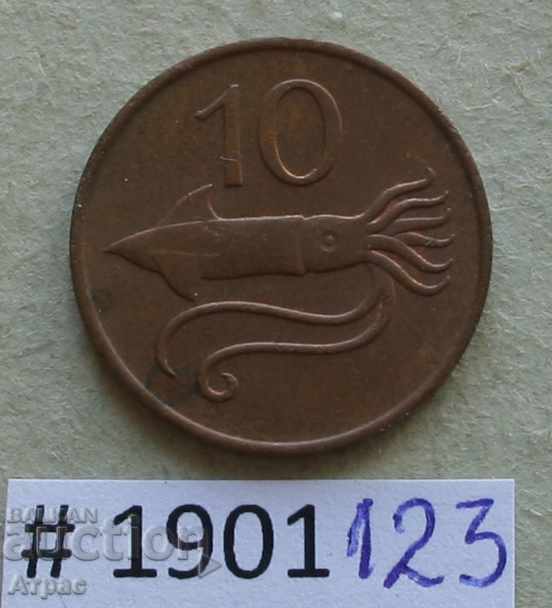 10 aur 1981 Iceland