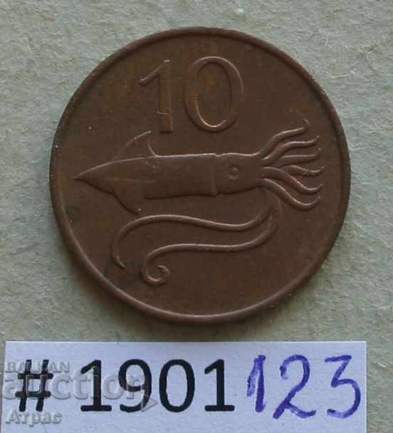 10 aurar 1981 Islanda