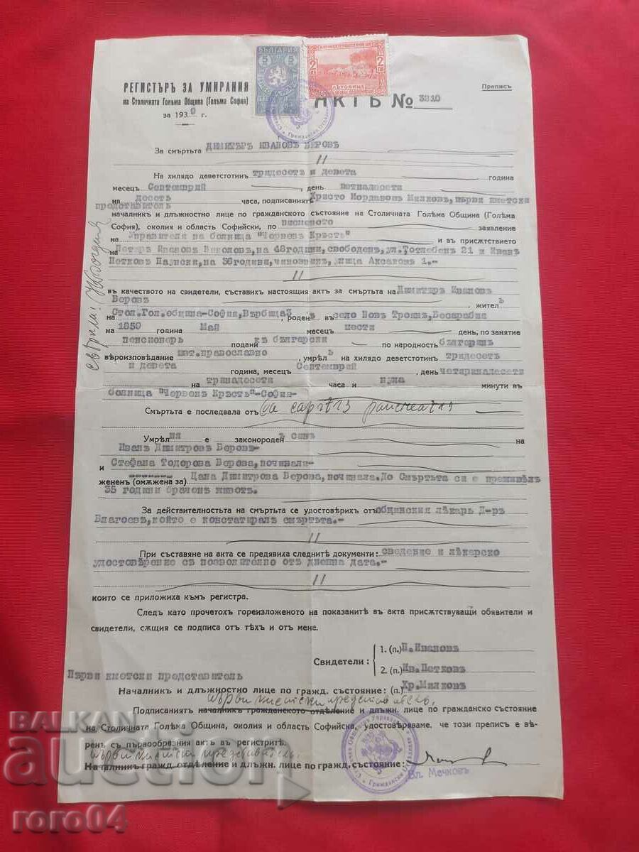 CHERPAK - KISHKIL - KEPCHE - MARKED