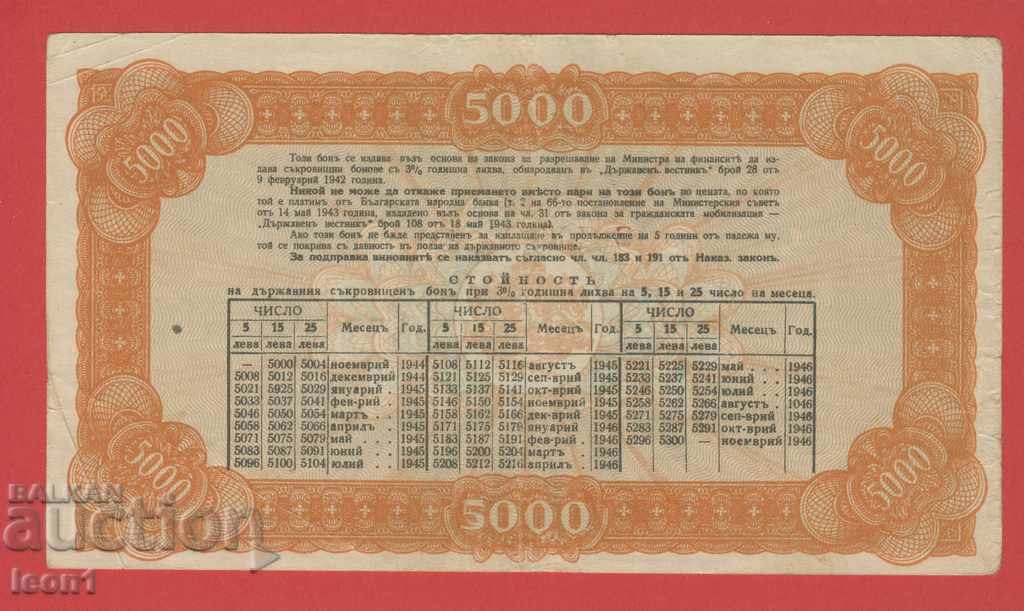 5000 BGN (1944) P 67N T27 with price 150.00 BGN | € 76.69 5000 BGN (1944) P 67N T27 with price 150.00 BGN | € 76.69