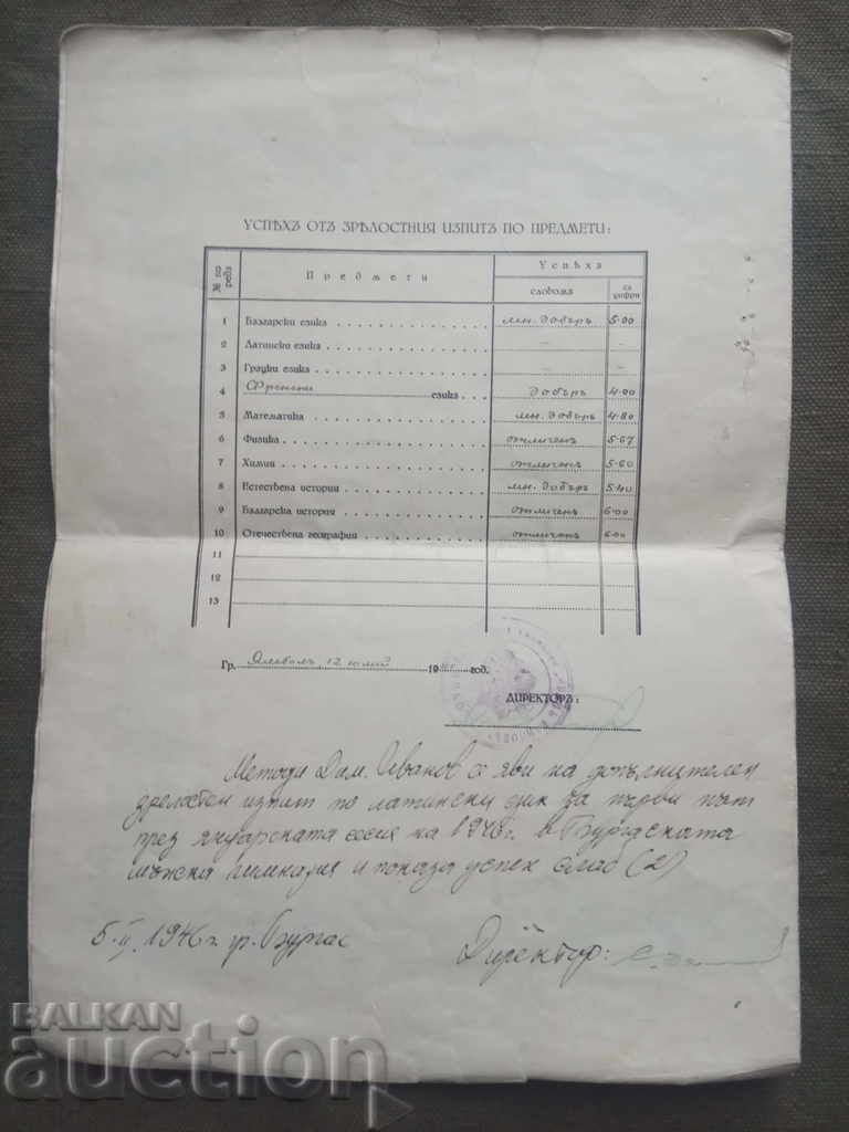 Delivery of High School Diploma - Men's High School Yambol 1941 Delivery of High School Diploma - Men's High School Yambol 1941