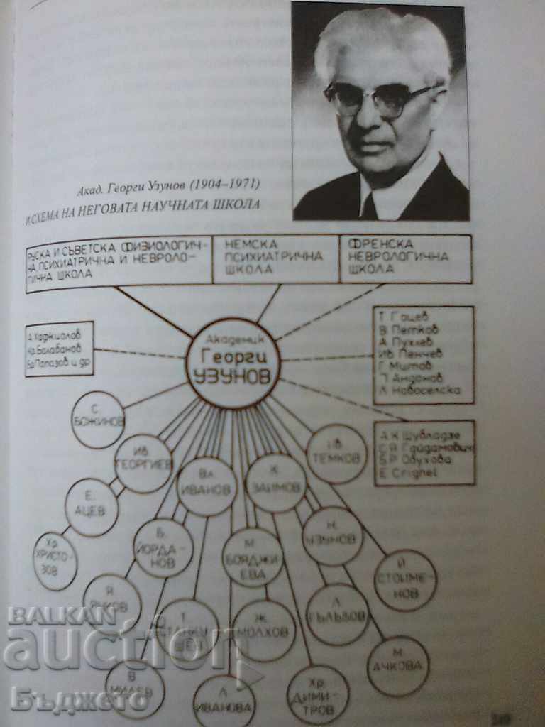 Dimensions of the Bulgarian medicine-for sale - 7 Dimensions of the Bulgarian medicine-for sale - 7