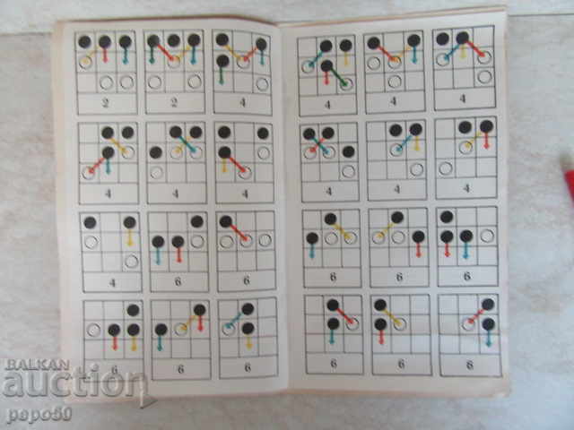 Licitație TINERETUL TEHNIC AL TINERILOR DIN SOCCURI Licitație TINERETUL TEHNIC AL TINERILOR DIN SOCCURI