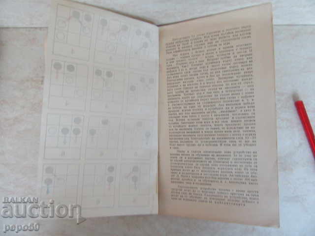 Livrarea TINERETUL TEHNIC AL TINERILOR DIN SOCCURI Livrarea TINERETUL TEHNIC AL TINERILOR DIN SOCCURI