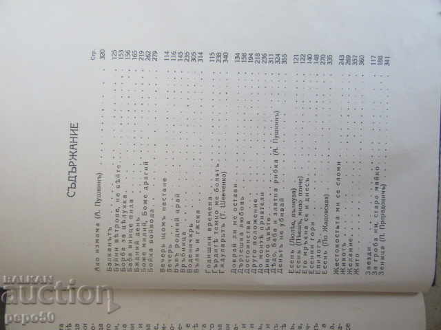 Auction PR SLAVEYKOV - Selected Writings, p.1 / 1927 / Auction PR SLAVEYKOV - Selected Writings, p.1 / 1927 /