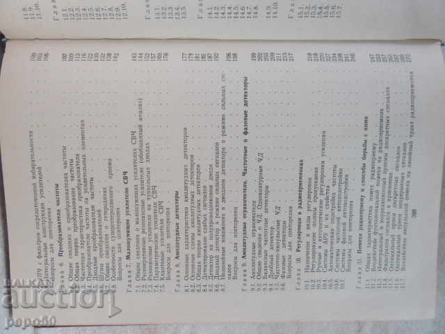 Auction РАДИОПРИЕМНЫЕ УСТРОЙСТВА - 1975г. Auction РАДИОПРИЕМНЫЕ УСТРОЙСТВА - 1975г.