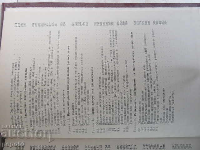 Delivery of РАДИОПРИЕМНЫЕ УСТРОЙСТВА - 1975г. Delivery of РАДИОПРИЕМНЫЕ УСТРОЙСТВА - 1975г.