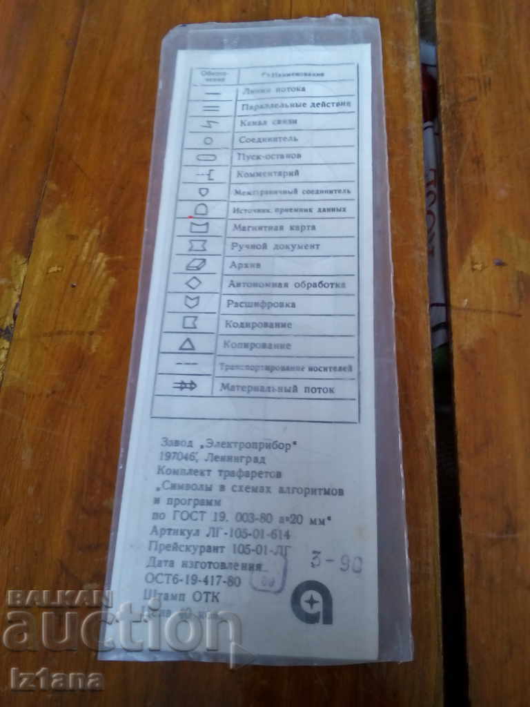 Old Russian Coin Symbols and Programs with price 15.00 BGN | € 7.67 Old Russian Coin Symbols and Programs with price 15.00 BGN | € 7.67