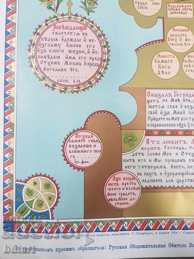 Delivery of Colorful Russian Chromolithography EI Fesenko Odessa Icon Delivery of Colorful Russian Chromolithography EI Fesenko Odessa Icon