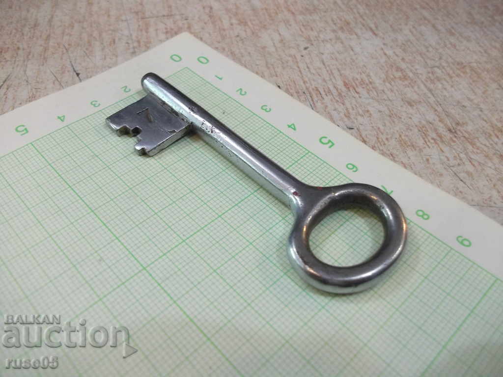 Delivery of Secret key 7 Delivery of Secret key 7