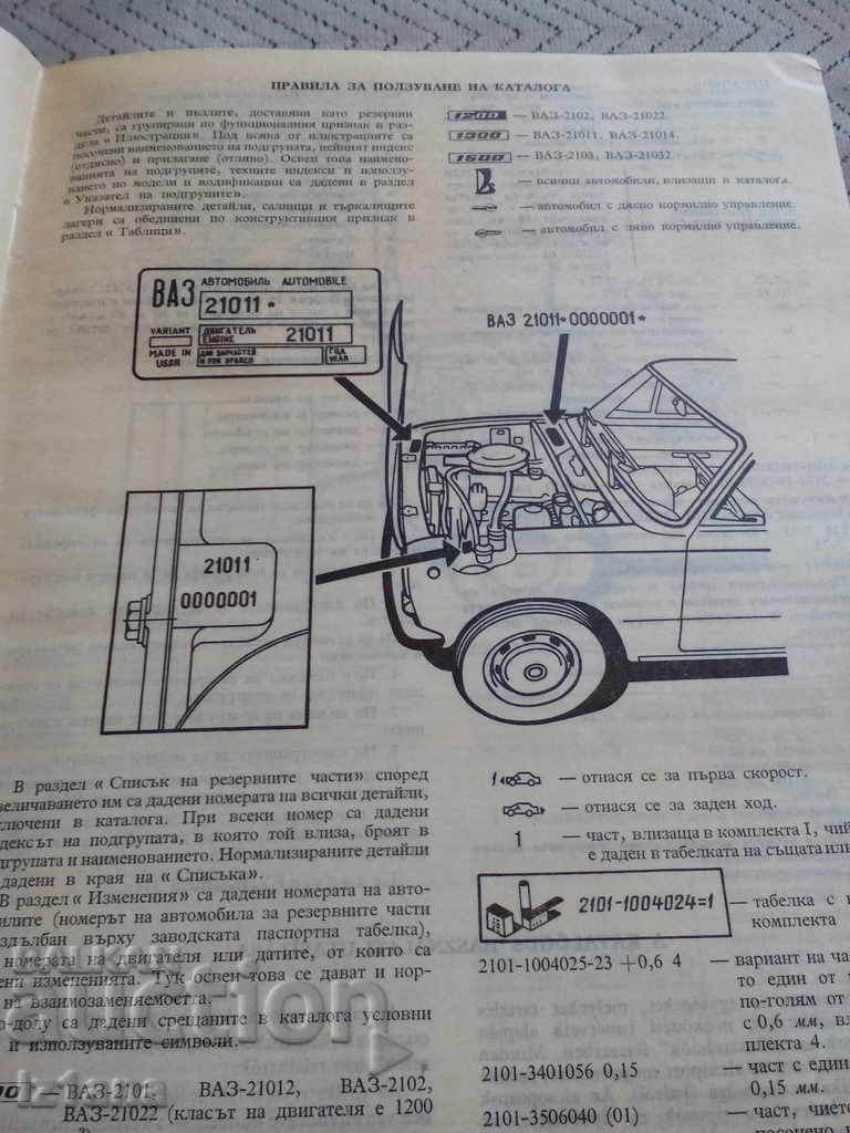 Delivery of Book Catalog of spare parts VAZ, LADA, VAZ, LADA Delivery of Book Catalog of spare parts VAZ, LADA, VAZ, LADA
