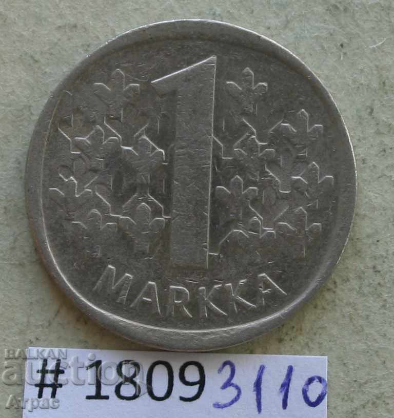 1 marca 1981 Finlanda