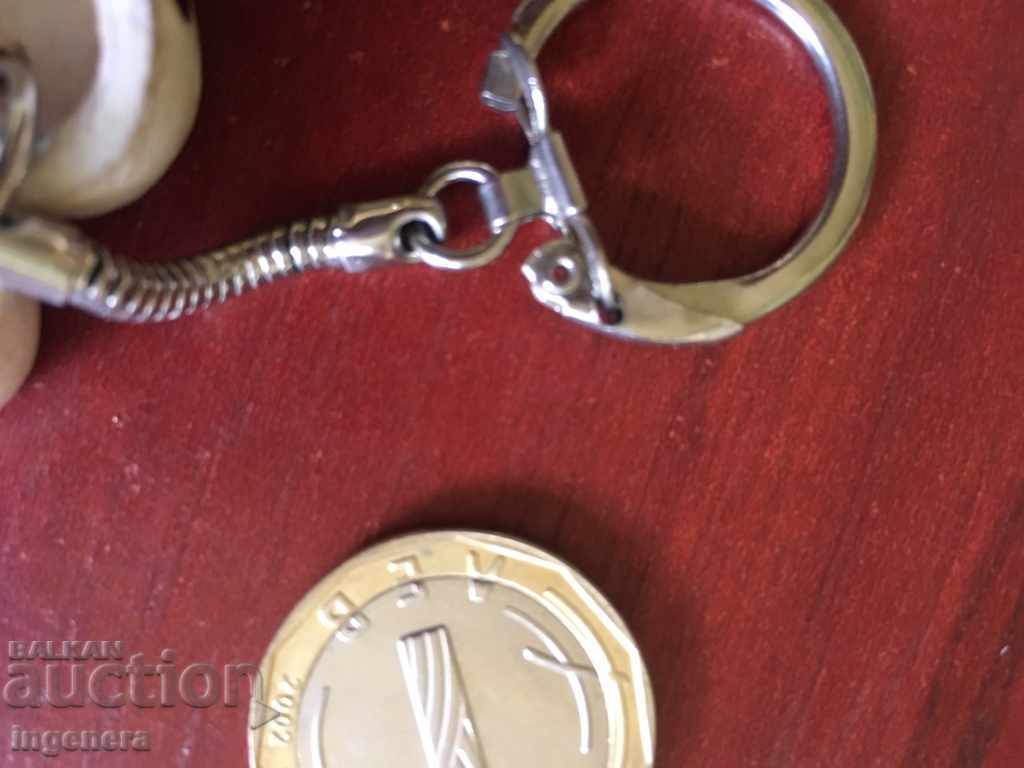 Delivery of KEYWORD Delivery of KEYWORD