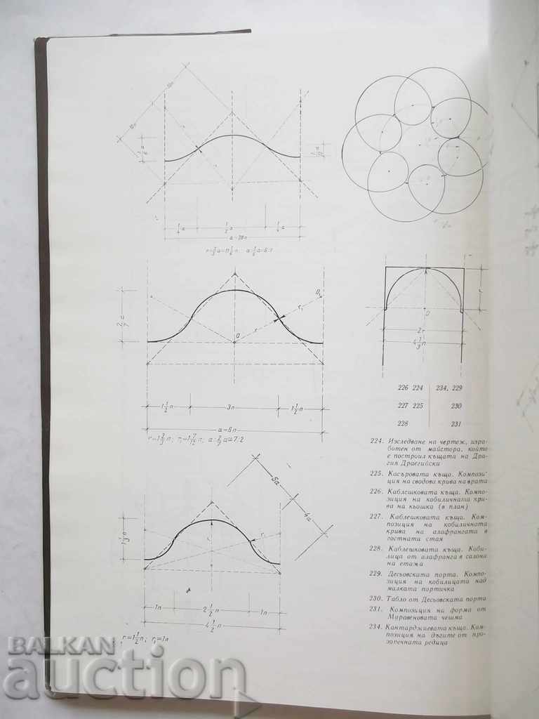 Δημοπρασία Η αρχιτεκτονική της Koprivshtitsa - Iancho Stoichkov 1977 Δημοπρασία Η αρχιτεκτονική της Koprivshtitsa - Iancho Stoichkov 1977