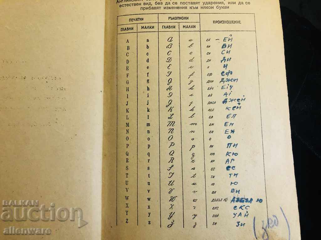 Old Book Guide in English 1945 - 5