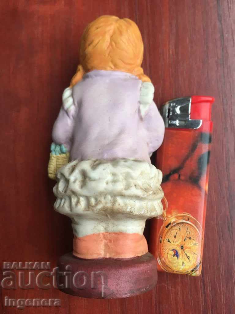 Аукцион ПОРЦЕЛАН ФИГУРА КУКЛА СТАРА ГЕРМАНИЯ Аукцион ПОРЦЕЛАН ФИГУРА КУКЛА СТАРА ГЕРМАНИЯ