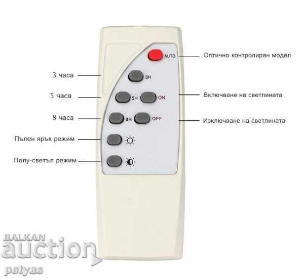 LED Projector with solar panel 25W + remote - 5 LED Projector with solar panel 25W + remote - 5