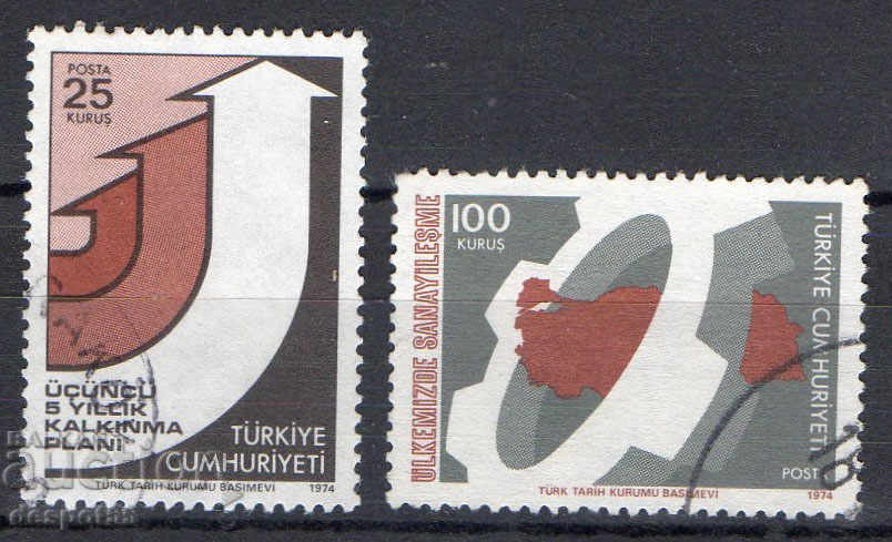 1974. Turkey. Turkish development.