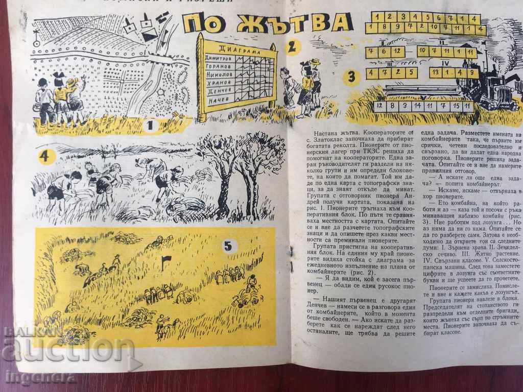 WRITING-1954 with price 8.00 BGN | € 4.09 WRITING-1954 with price 8.00 BGN | € 4.09