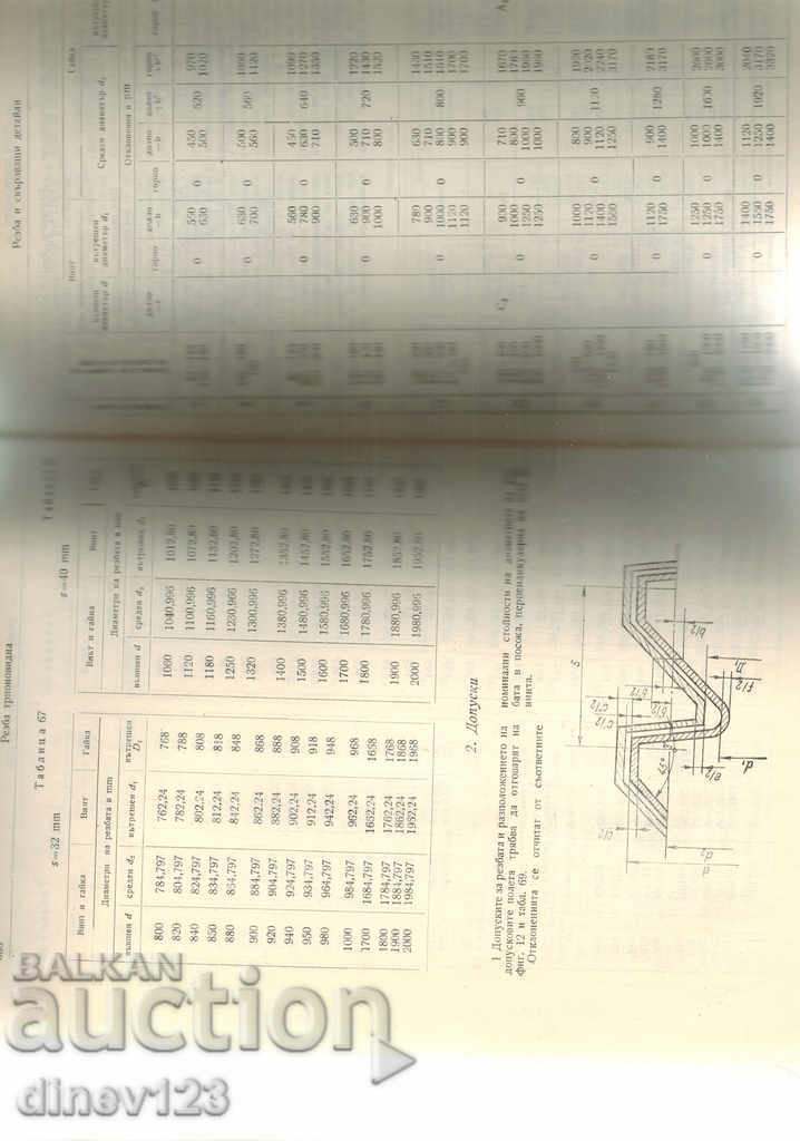 REFERENCES BY MACHINE STANDARDS 1 AND 2 - 5 REFERENCES BY MACHINE STANDARDS 1 AND 2 - 5