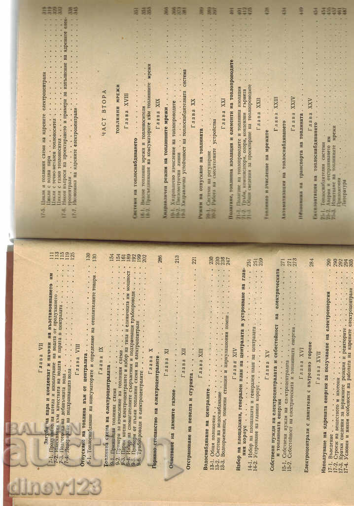 Delivery of HEATING POWER PLANTS AND HEATING NETWORKS - S. BATOV