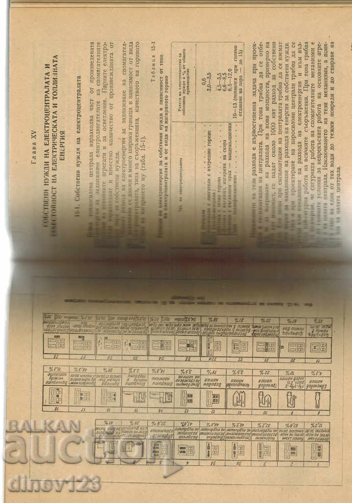 HEATING POWER PLANTS AND HEATING NETWORKS - S. BATOV - 5