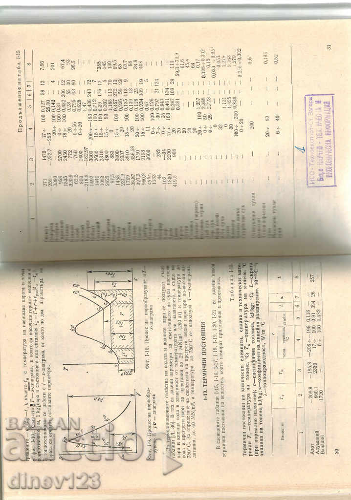 ΤΟΜΕΑΣ ΕΝΕΡΓΕΙΑΣ ΤΟΜΟΣ 1 - Ι. ΣΤΕΦΑΝΟΒ - 5