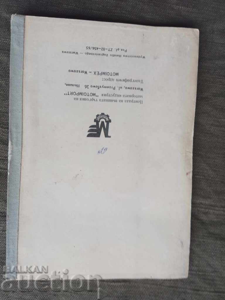 Auction A Quick Guide To Car Service Warsaw Auction A Quick Guide To Car Service Warsaw