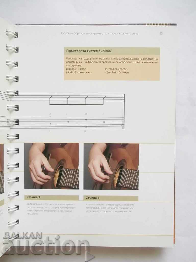 Delivery of Learning to Play Guitar - Phil Capone 2009 Delivery of Learning to Play Guitar - Phil Capone 2009