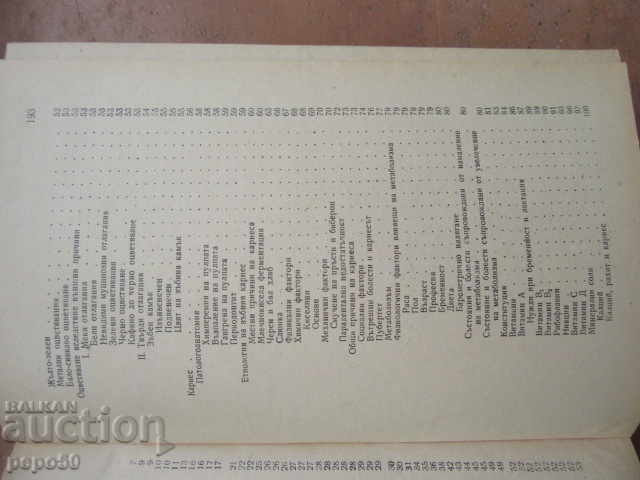 Auction SECURITIES TODAY !!! CHILDREN'S TEETH - 1948 Auction SECURITIES TODAY !!! CHILDREN'S TEETH - 1948