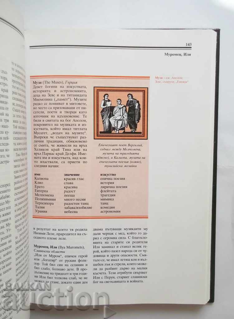 Delivery of Myths around the World Encyclopedia 1997 Delivery of Myths around the World Encyclopedia 1997